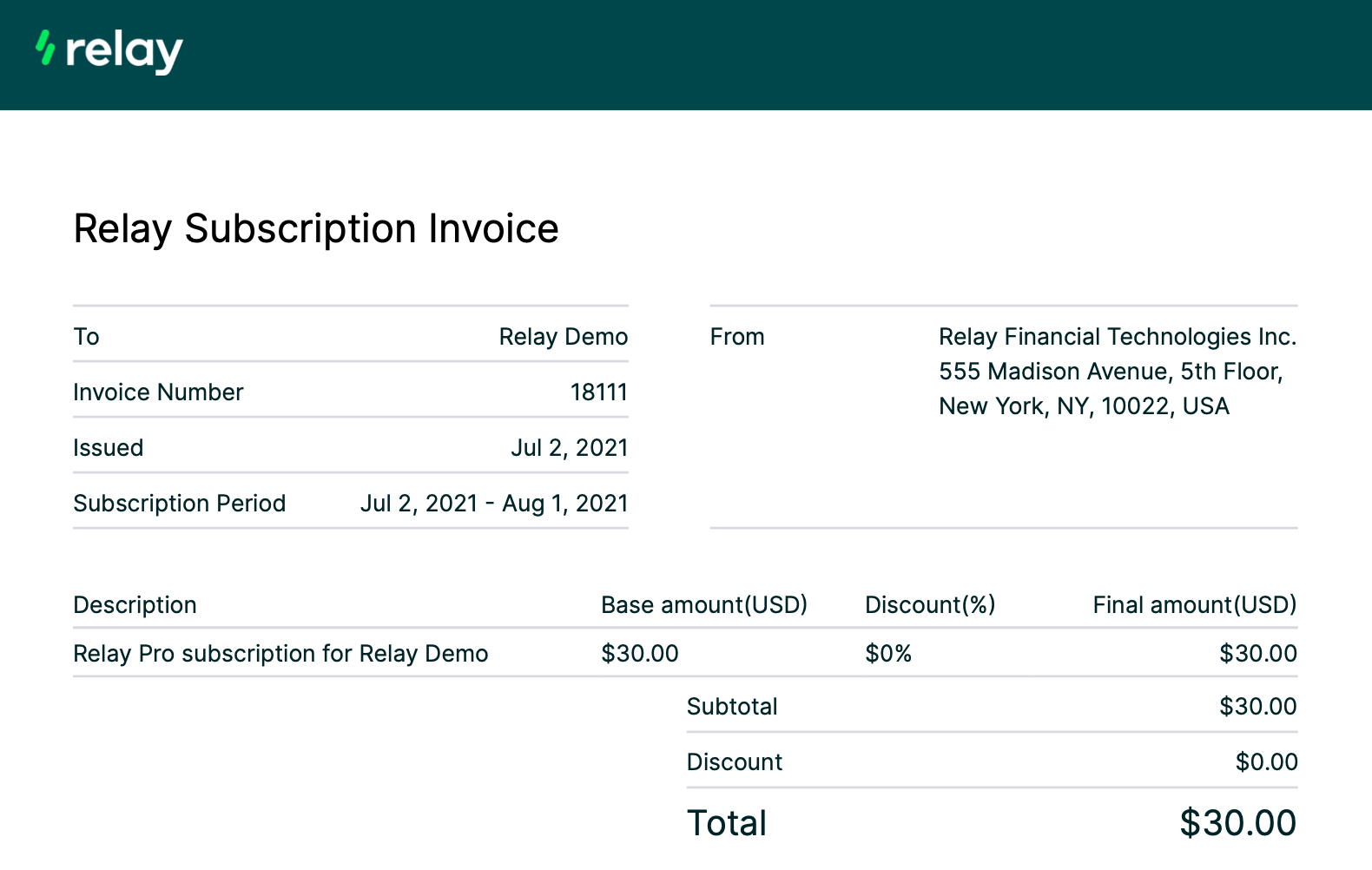 Billing and Payment Information for Relay Pro Subscriptions Relay